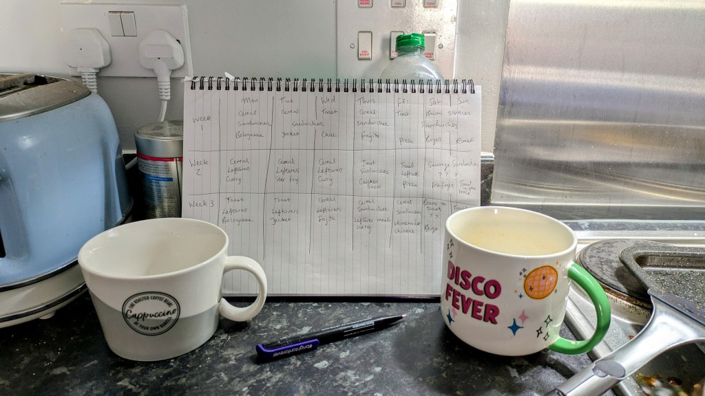 How to create a weekly meal plan on a&nbsp;budget